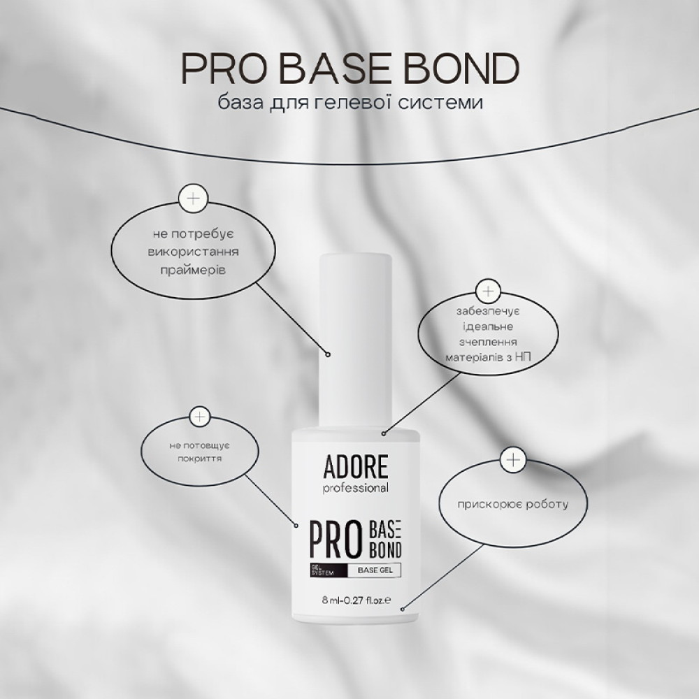 База для гелевой системы Adore Professional Base Bond Pro 8 мл