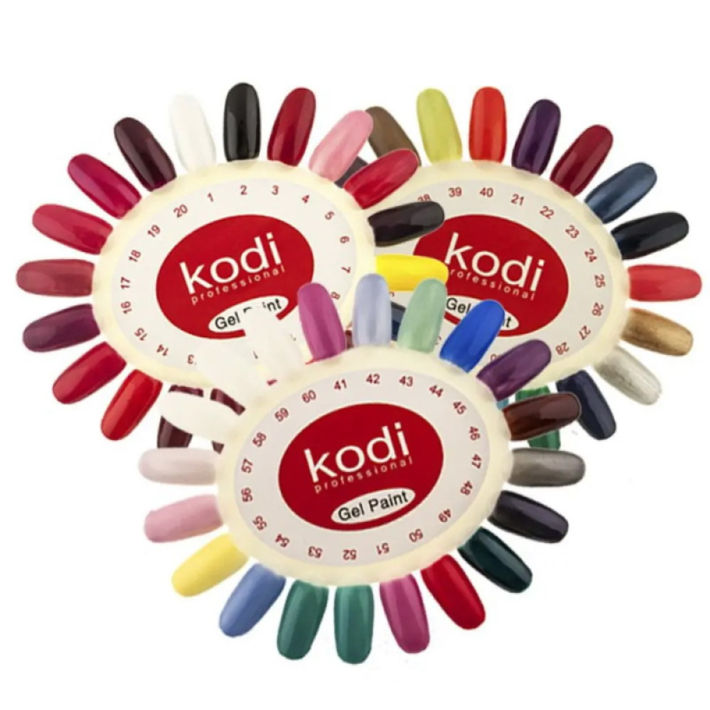 Палітра Kodi Professional для гель-фарби (3 шт.)