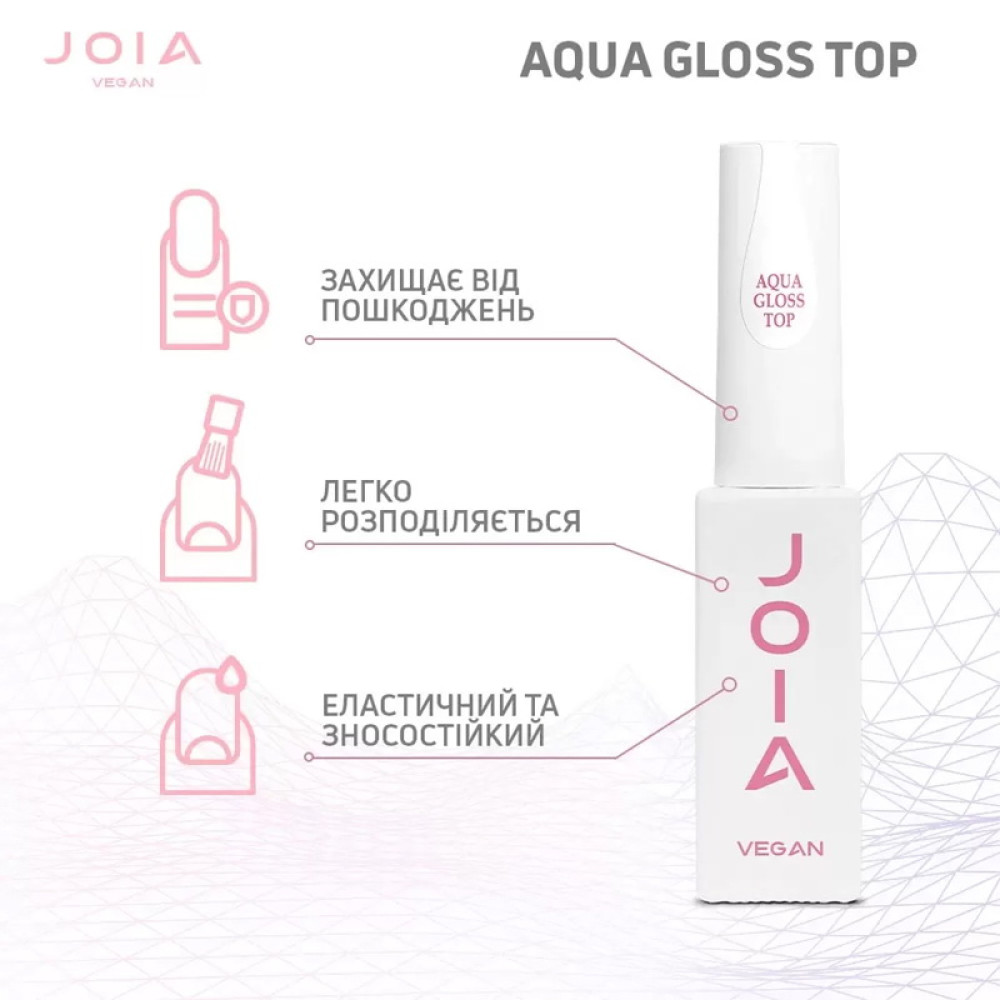 Топ глянцевый без липкого слоя JOIA vegan Aqua Gloss Top 8 мл