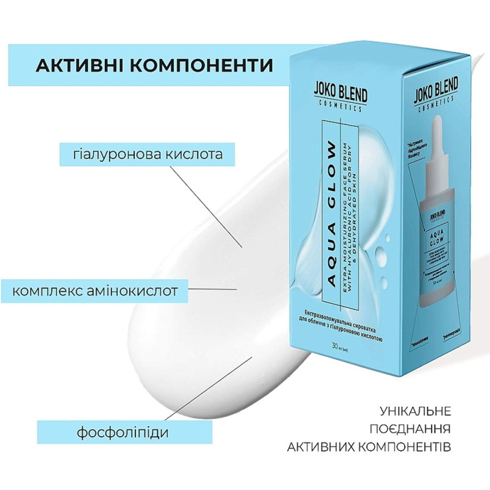 Сыворотка для лица Joko Blend Aqua Glow экстраувлажняющая с гиалуроновой кислотой 30 мл