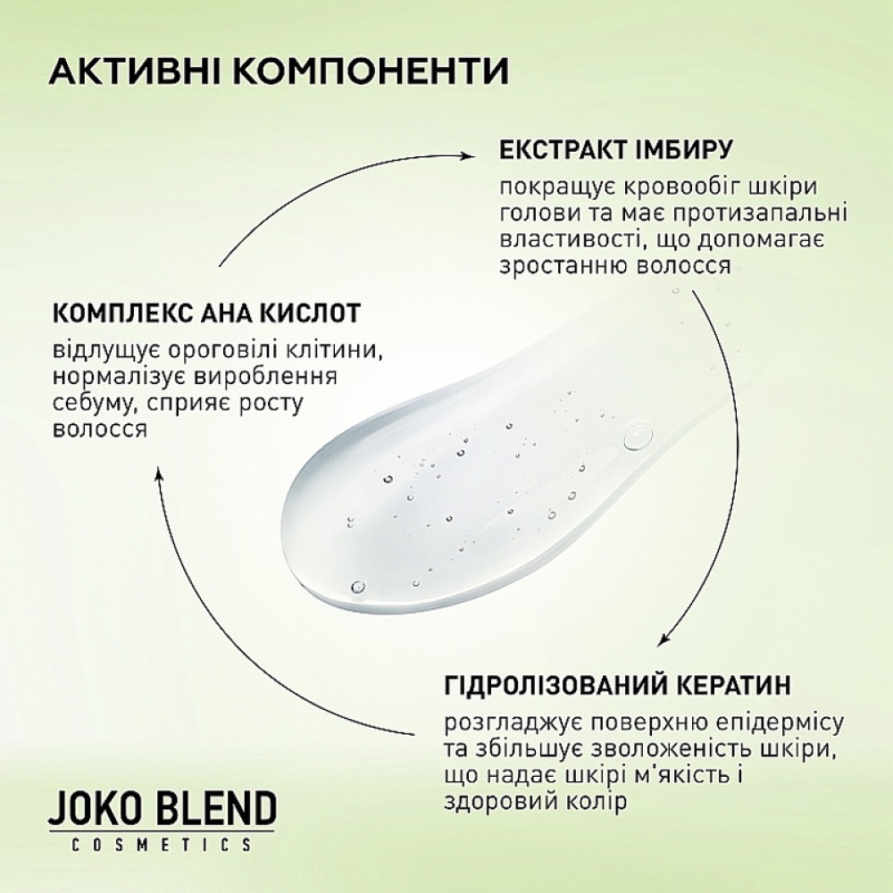 Кислотный пилинг для кожи головы Joko Blend Acid Scalp Peeling с АНА кислотами. экстрактом имбиря и гидролизованным кератином 100