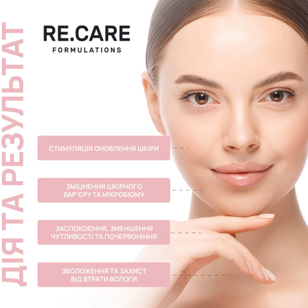 Сироватка для обличча RE.CARE Centella Biome Spicule Serum зі спікулами. центелою та пребіотиками 30 мл