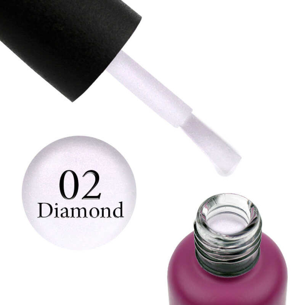 Топ для гель-лаку без липкого шару Edlen Professional Top Non Wipe 2 Diamond, 9 мл