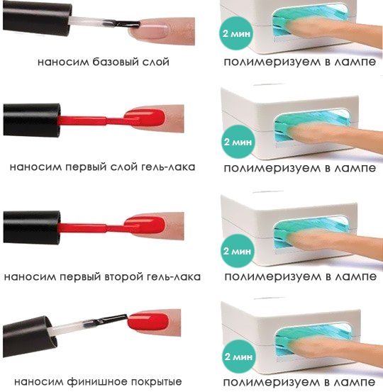 Аппараты для снятия гель лака с ногтей