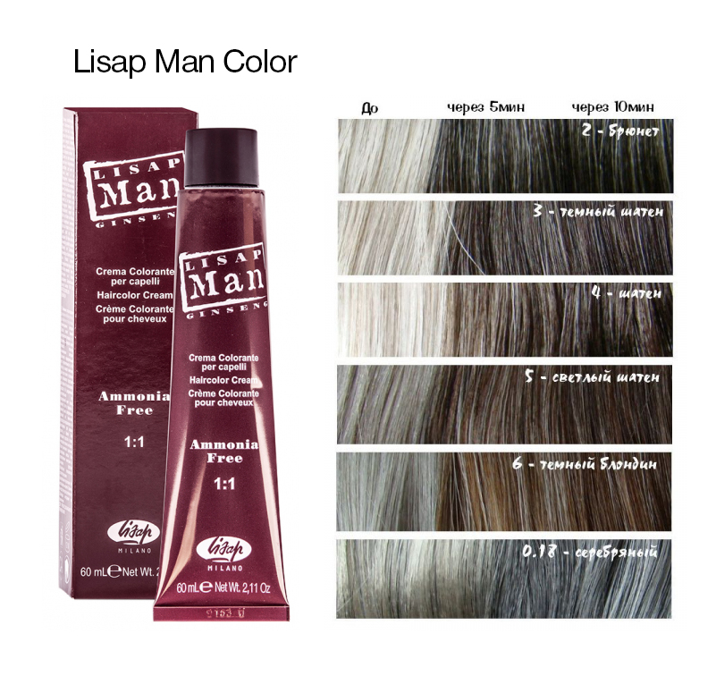 Фото 3  - Огляд фарб для волосся Lisap